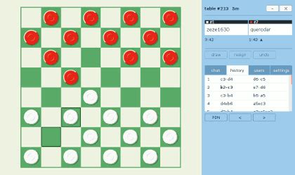 playokdama|Jogo de Damas Online Grátis Com Outras Pessoas (Site PlayOk).